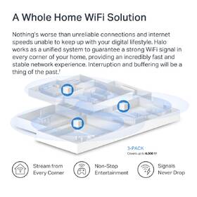 Kompletný Wi-Fi systém Mercusys Halo H60X, AX1500, Wi-Fi 6, (3-Pack) biely

 obrázok produktu 6 z 7