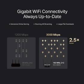 Router Mercusys MR80X čierny

 obrázok produktu 4 z 8