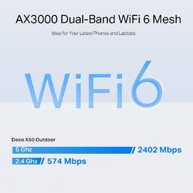Kompletný Wi-Fi systém TP-Link Deco X50-Outdoor Mesh, AX3000 biely

 obrázok produktu 3 z 9