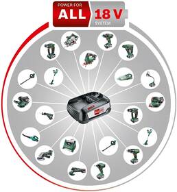  Bosch UNIDRILL 18V 

 obrázok produktu 3 z 3