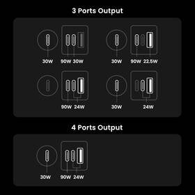 Adaptér do auta UGREEN 150 W USB-C s rozšírením o Hub USB-A/2xUSB-C čierny/strieborný

 obrázok produktu 9 z 9