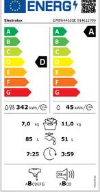 Práčka so sušičkou Electrolux EW8W4402QE biela

 obrázok produktu 1 z 7