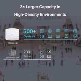 Prístupový bod (AP) TP-Link EAP265 HD, Omada SDN 

 obrázok produktu 4 z 6