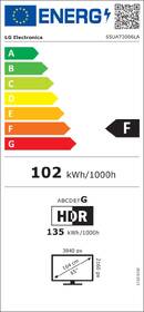 Televízor LG 65UA73006LA 

 obrázok produktu 1 z 13