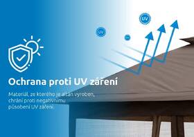 Zastrešenie bazéna Marimex Vista béžové

 obrázok produktu 10 z 13