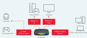 Záznamové zariadenia AVerMedia Live Gamer Ultra 2.1 čierne/sivé

 obrázok produktu 3 z 3