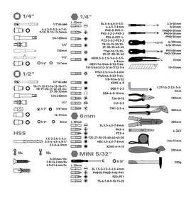 Sada náradia Extol Craft 918303 

 obrázok produktu 2 z 2