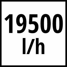 Čerpadlo kalové Einhell GE-DP 7935 N-A LL ECO, 4171465 

 obrázok produktu 8 z 8