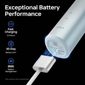 Zubná kefka Laifen Wave LFTB01-A Aluminium Blue modrá

 obrázok produktu 9 z 11