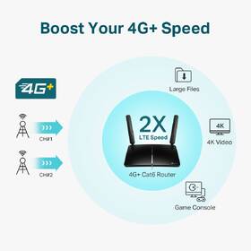 Router TP-Link Archer MR600 4G LTE čierny

 obrázok produktu 3 z 7