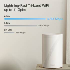 Kompletný Wi-Fi systém TP-Link Deco BE65 Pro (1 ks) biely

 obrázok produktu 4 z 7