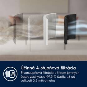 Čistička vzduchu Electrolux EPO50351SW biela

 obrázok produktu 14 z 20