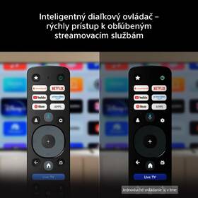Televízor Sony Bravia 6 77" 

 obrázok produktu 5 z 7