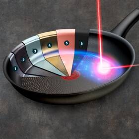 Panvica Tefal G3050402 Protech, 24 cm čierna

 obrázok produktu 7 z 9
