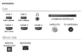 Televízor Philips 65PUS8001 

 obrázok produktu 8 z 8