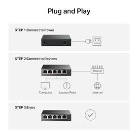 Switch Mercusys MS105GS-M2 (MS105GS-M2) čierny

 obrázok produktu 4 z 7