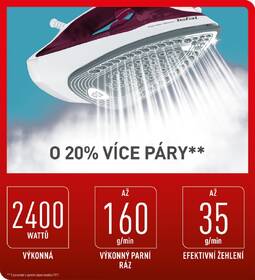 Žehlička Tefal FV2835E0 

 obrázok produktu 6 z 7