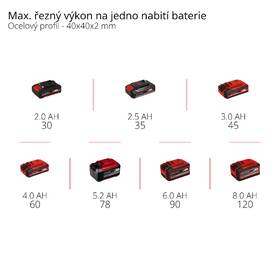 Píla pásová Einhell TE-MB 18/127 (bez batérie) 

 obrázok produktu 6 z 6
