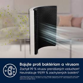 Čistička vzduchu Electrolux EPO50351SW biela

 obrázok produktu 19 z 20