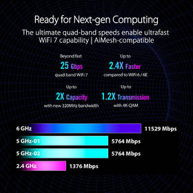 Router Asus ROG Rapture GT-BE98, Wi-Fi 7, AiMesh čierny

 obrázok produktu 6 z 11
