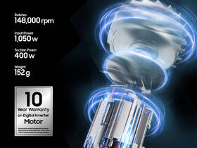Tyčový vysávač Samsung VS90F40DEK/GE čierny

 obrázok produktu 4 z 9