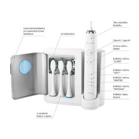 Zubná kefka TrueLife SonicBrush UV biela

 obrázok produktu 4 z 6