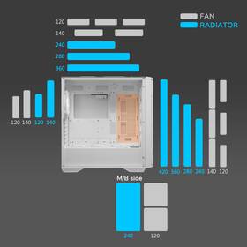Case Cougar UNIFACE biela

 obrázok produktu 8 z 8