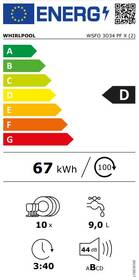 Umývačka riadu Whirlpool WSFO 3O34 PF X nerez

 obrázok produktu 1 z 16