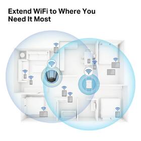 Wi-Fi extender Mercusys ME50G, AC1900 biely

 obrázok produktu 4 z 9