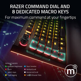 Klávesnica Razer BlackWidow V4 Pro (Yellow Switch) - US Layout čierna

 obrázok produktu 14 z 17