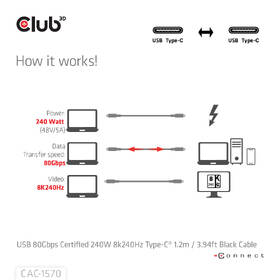 Kábel Club3D USB-C/USB-C, 1,2m čierny

 obrázok produktu 4 z 6