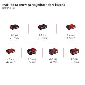 Čerpadlo kalové Einhell GE-DP 18/25 LL Li - Solo (bez batérie) 

 obrázok produktu 11 z 12