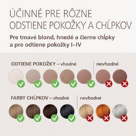 Epilátor Philips BRI934/00 biely/ružový

 obrázok produktu 10 z 12