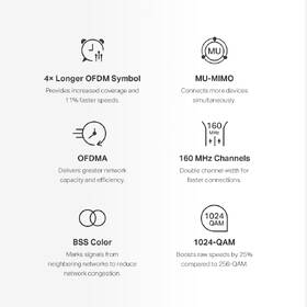 Kompletný Wi-Fi systém Mercusys Halo H80X (1 ks) biely

 obrázok produktu 5 z 6