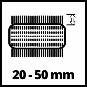 Kefa Einhell PICOBELLA 18/90 3424220 

 obrázok produktu 16 z 19