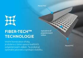 Vírivka Intex 28440 

 obrázok produktu 3 z 14