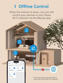 Vypínač Meross Smart Wi-Fi, 1 Gang 2 way Touch Button, Neutral Wire Required biely

 obrázok produktu 5 z 9