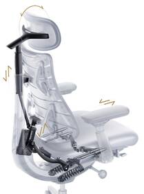 Ergonomická stolička LiberNovo Omni Pro Glacier, 48cm 

 obrázok produktu 6 z 19