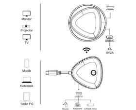 Adaptér Verbatim Share my Screen WDA-02, USB-C, 4K 

 obrázok produktu 14 z 14