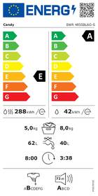 Práčka so sušičkou Candy BWR 485SBL6G-S 

 obrázok produktu 1 z 14