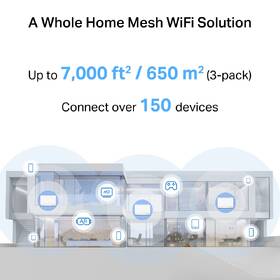 Kompletný Wi-Fi systém Mercusys Halo H27BE, BE3600 Mesh Wi-Fi 7 (3 ks) biely

 obrázok produktu 6 z 10