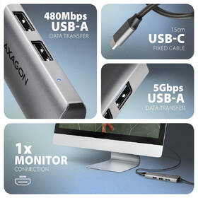 USB Hub Axagon HMC-H3A ,USB 5Gbps, 3x USB-A, HDMI 4k/30Hz, kabel USB-C 15cm sivý

 obrázok produktu 2 z 3
