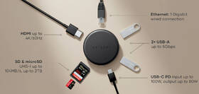 USB Hub Satechi OntheGo 7-in-1 Multiport Adapter čierny

 obrázok produktu 8 z 8