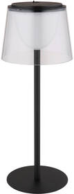 Stolná lampa GLOBO Mariam, 1,80 W čierna

 obrázok produktu 2 z 5