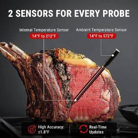 Teplomer do mäsa ThermoPro TP-962 dual TempStrike oranžový

 obrázok produktu 6 z 8
