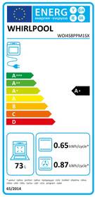 Rúra Whirlpool WOI4S8PPM1SX čierna/nerez

 obrázok produktu 1 z 9