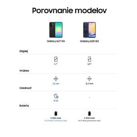 Mobilný telefón Samsung Galaxy A27 5G 8 GB / 256 GB čierny

 obrázok produktu 14 z 23