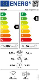 Práčka so sušičkou Indesit BDE 76435 WSV EE biela

 obrázok produktu 1 z 8