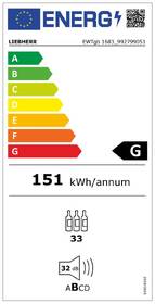 Vínotéka Liebherr EWTgb 1683 biela

 obrázok produktu 1 z 8