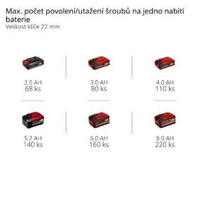 Doťahovák rázový Einhell Professional IMPAXXO IMPAXXO 18/450 (bez baterie) 4510070 

 obrázok produktu 8 z 10